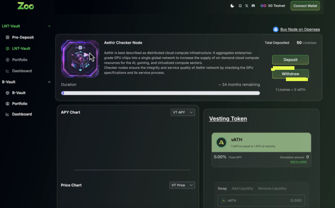Access the liquid tokens in return for the license bound to the LNT Vault