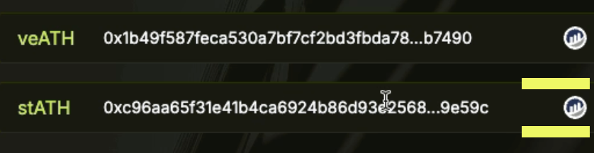 Don;t trust; verify your staking.